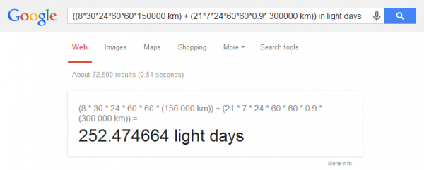 Google Light Days